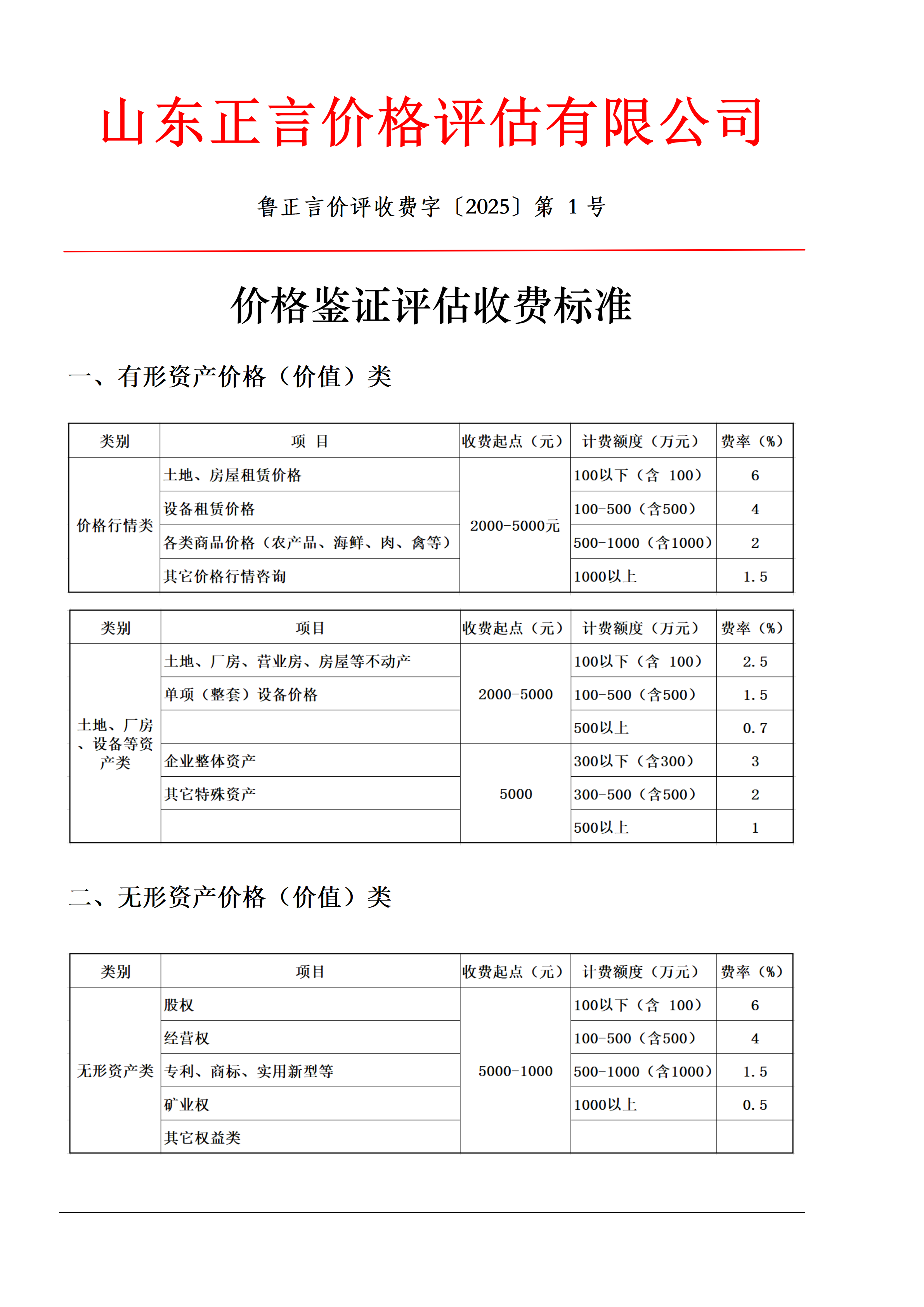 山东正言价格评估有限公司评估收费指导标准(图1)