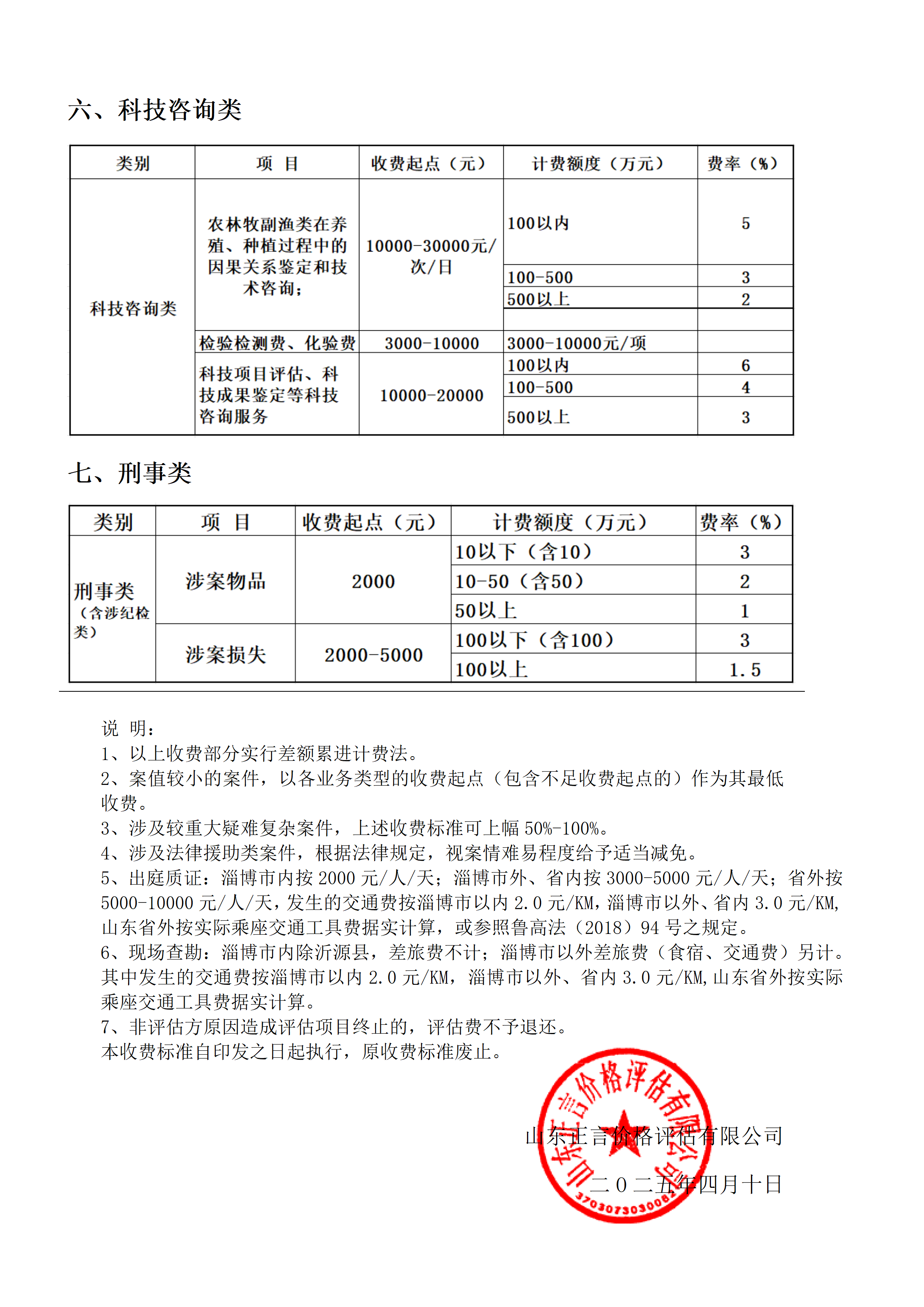 山东正言价格评估有限公司评估收费指导标准(图3)