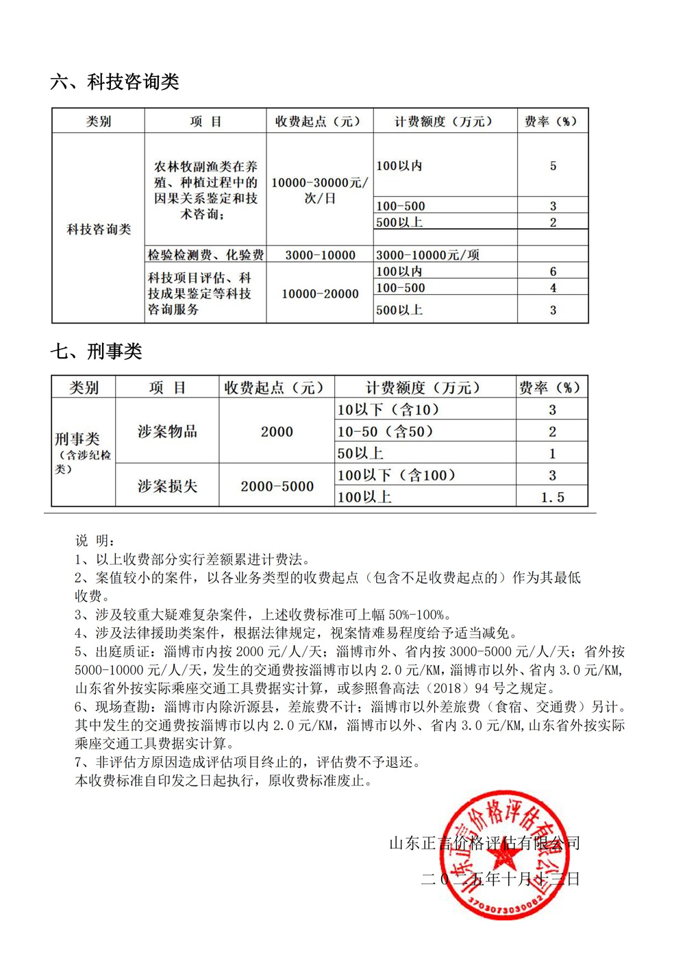 山东正言价格评估有限公司评估收费指导标准(图3)