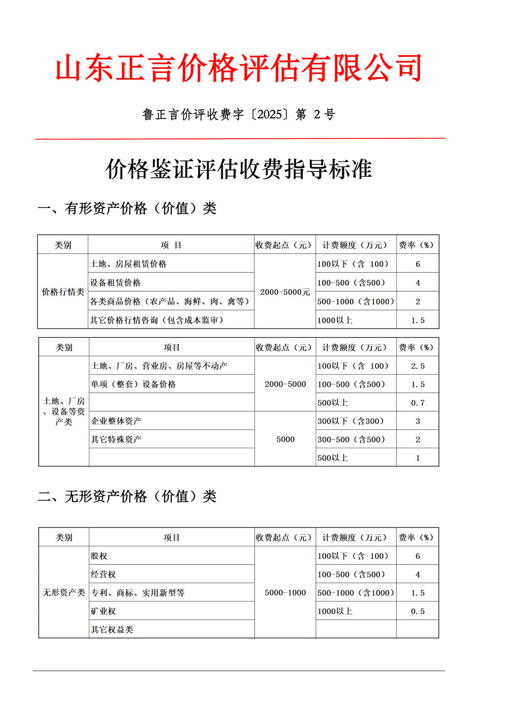 山东正言价格评估有限公司评估收费指导标准(图1)